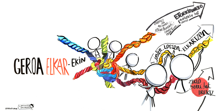 Eusko Ikaskuntzaren 2019-20201 epealdiko erronkak